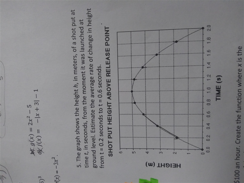 Please help!! Urgent!!!! The graph shows the height h, in meters, of a shot put at-example-1