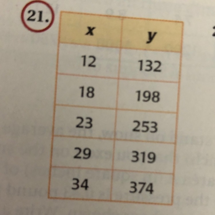 30 points- Please help ASAP Determine whether x and y show direct variation, inverse-example-1