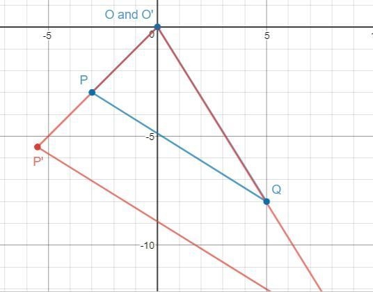 Use lengths |OQ| = 9.4 units and |OQ’| = 17.1 units to determine the scale factor-example-1