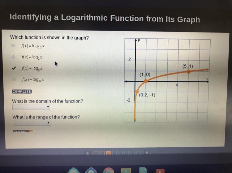 What is the domain of the function? a) all real numbers b) y>0 c) y<0 What is-example-1