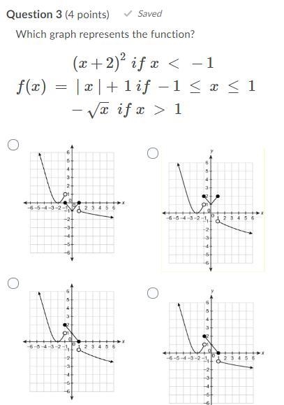 Which graph represents the function?-example-1