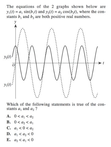 Please Help Asap. Very Hard.-example-1