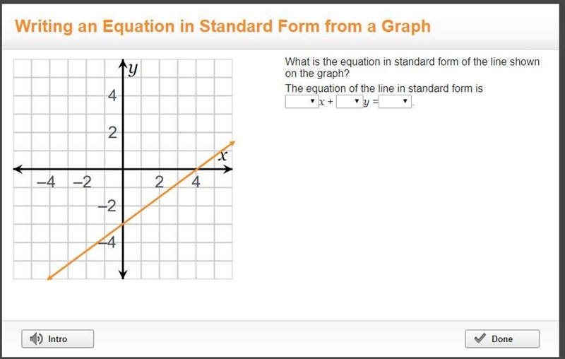 What is the equation in standard form of the line shown on the graph? The equation-example-1