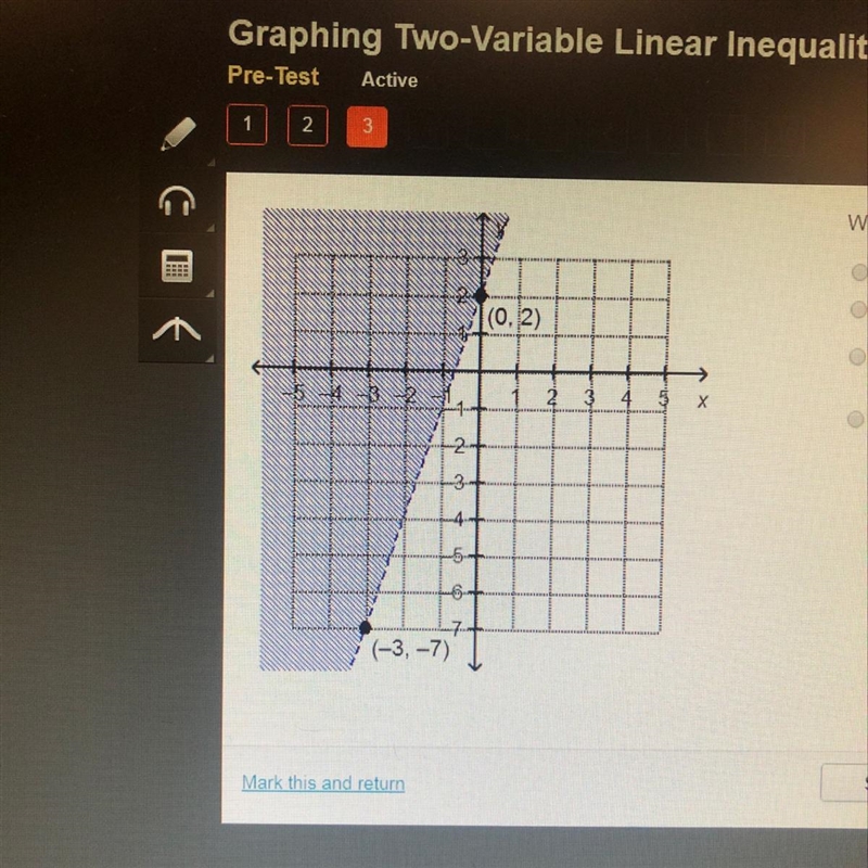 Which linear inequality is represented by the graph?-example-1