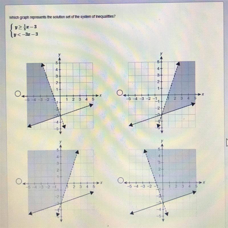 Which graph represents the solution set of the system of inequalities?-example-1