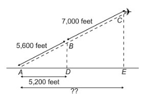 Type the correct answer in the box. An airplane takes off from point A in a straight-example-1