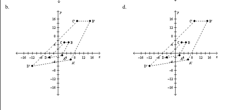 Graph Quadrilateral ABCD whose vertex matrix is shown below. Then graph the dilation-example-1