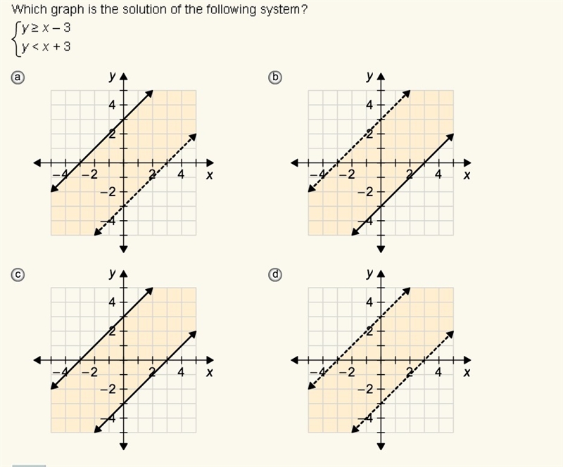 PLEASE HELP ASAP 25 POINTS-example-1