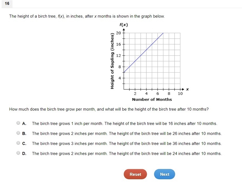 The height of a birch tree, f(x), in inches, after x months is shown in the graph-example-1