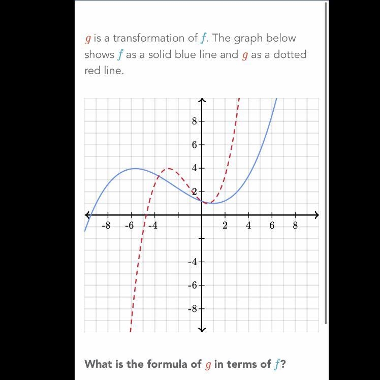 A - f(2x) B - 1/2f(x) C - f(1/2x) D - 2f(x)-example-1