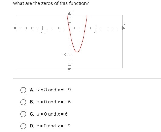 Hi does anybody know how to do this problem?-example-1