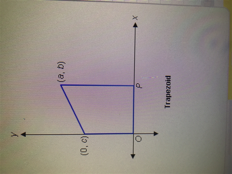 PLEASE HELP ASAP!!! What are the coordinates of P? A. (0,a) B. (0,b) C. (a,0) D. (b-example-1