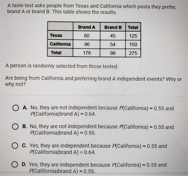 a taste test asks people from Texas and California which pasta they prefer, brand-example-1