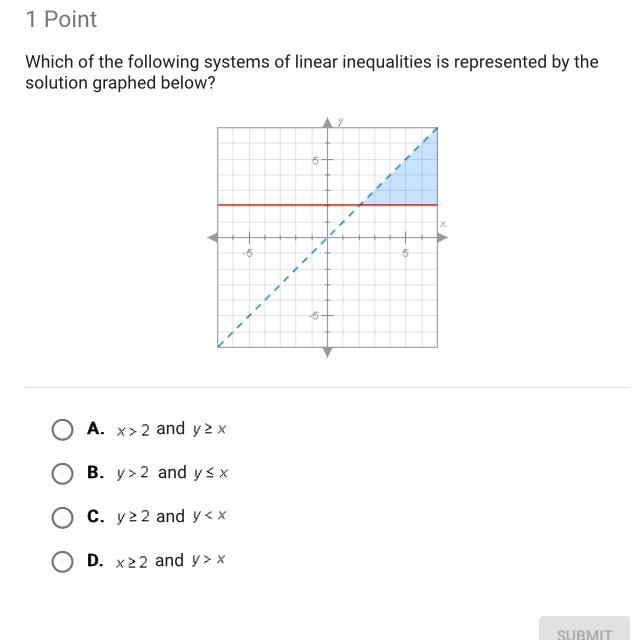 Which of the following system of linear inequalities is represented by the solution-example-1