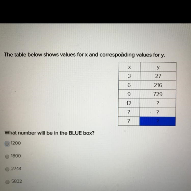 What number will be in the blue box-example-1