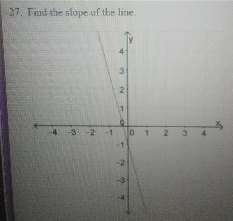 A:4 B:1 C:-1 D:-4 please help​-example-1