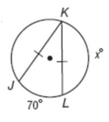 Find the measure of arc KL.-example-1