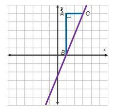 Right triangle ABC is shown below. A similar right triangle would be created by a-example-1