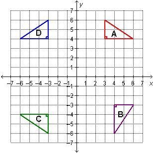 Which choices correctly describe reflections in the diagram? Check all that apply-example-1