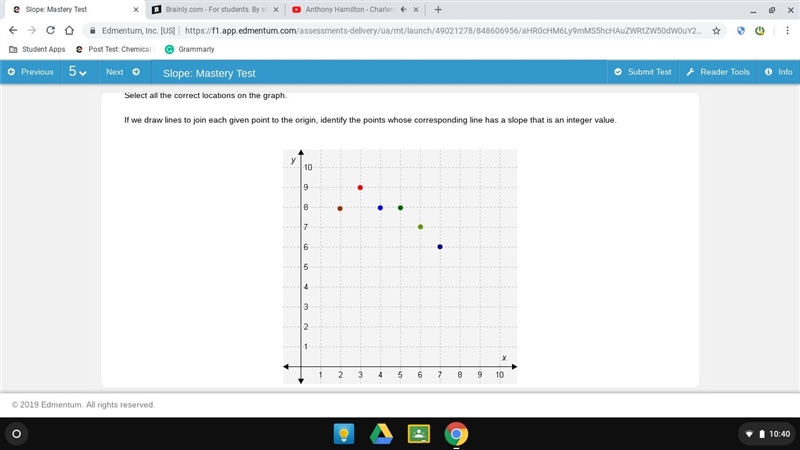 If we draw lines to join each given point to the origin, identify the points whose-example-1