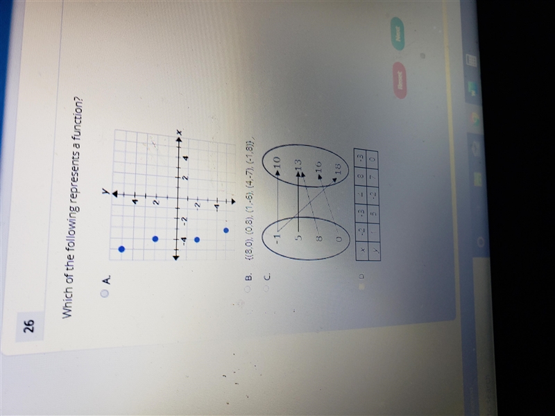 Which represents a function?-example-1