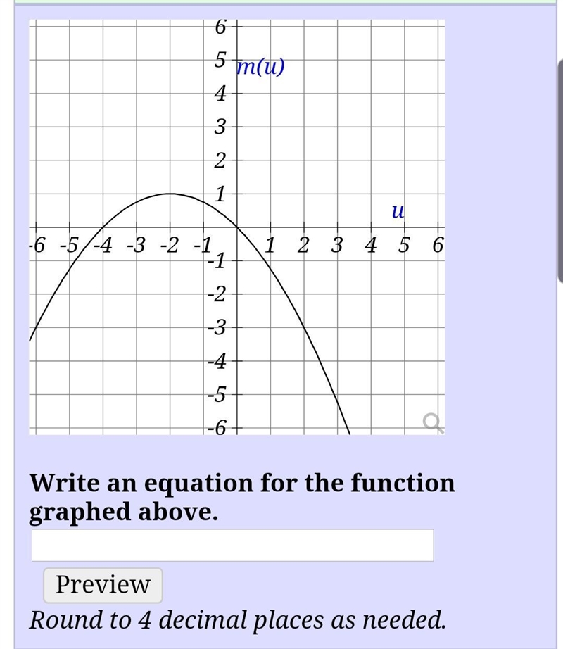 Write an equation for the function-example-1