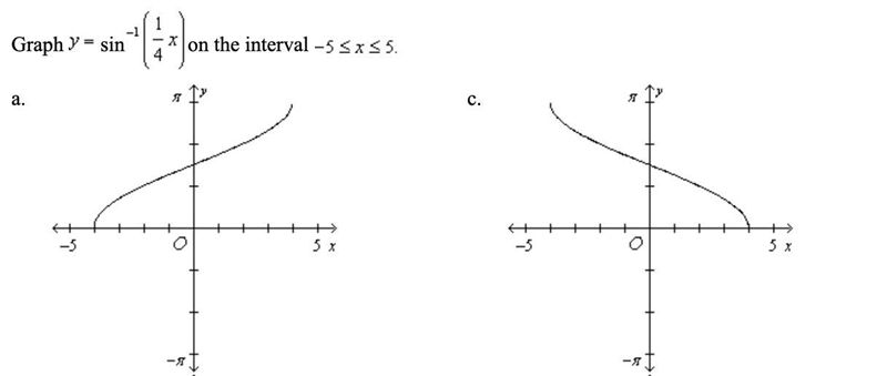 Graph y=sin^-1 (1/4 x) on the interval -5≤x≤5.-example-1