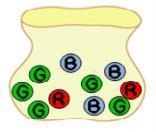 Consider this bag of marbles. What is the probability of drawing a green marble versus-example-1