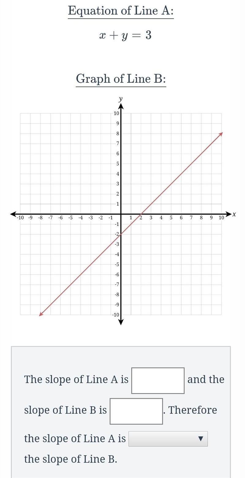 Find the slope of each line defined below and compare their values. Down-drop Less-example-1