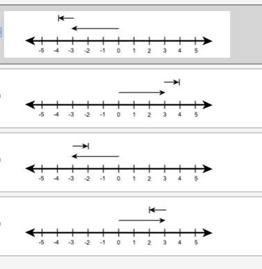 Which number line shows the solution to −3 − (−1)? Ur help is appreciated I'm lazy-example-1