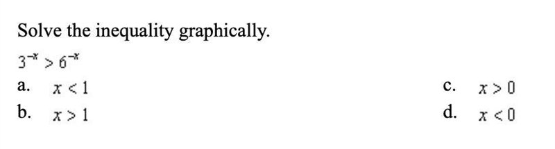 (Q7) Solve the inequality graphically. 3^-x > 6^-x-example-1