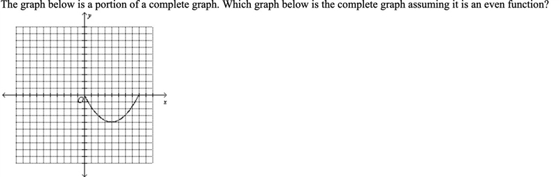 The graph below is a portion of a complete graph. Which graph below is the complete-example-1