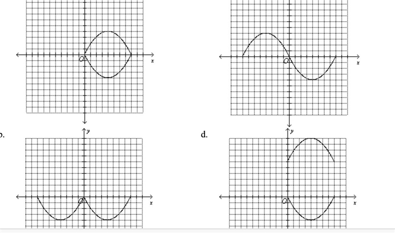 The graph below is a portion of a complete graph. Which graph below is the complete-example-2