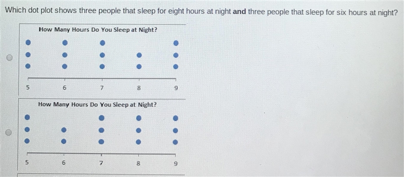 Pretty please help! there are 4 graphs.-example-1