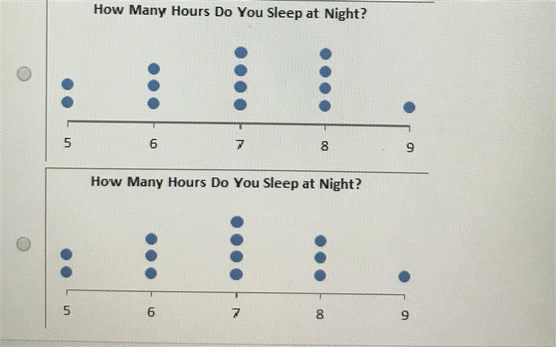 Pretty please help! there are 4 graphs.-example-2