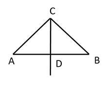 Choose the correct conclusion based upon the following statement: "CD is a perpendicular-example-1