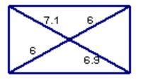 The figure is a parallelogram. True False-example-1