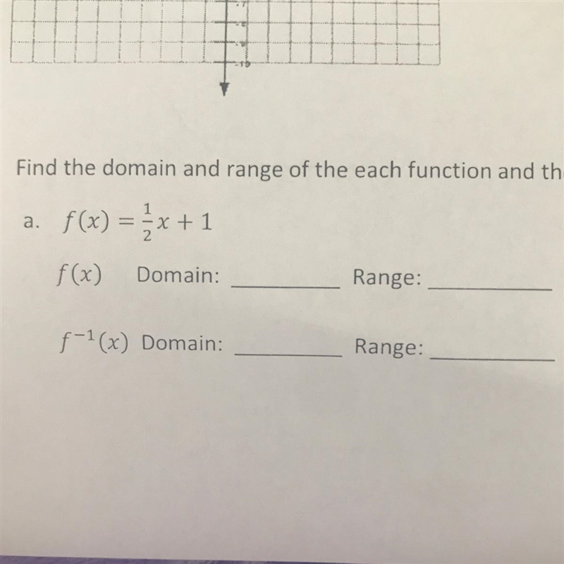 Find domain and range and its inverse. Show work-example-1