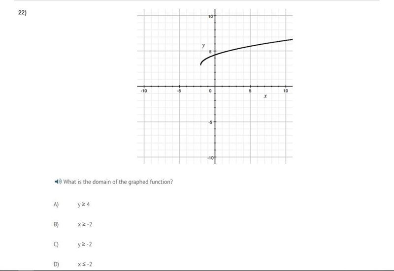 PLEASE HELP ASAP!!! CORRECT ANSWER ONLY PLEASE!!! What is the domain of the graphed-example-1