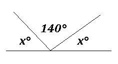 A video game console requires a 140 degree span in a room. The angles on each side-example-1