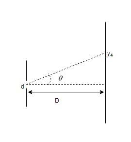 Two slits are illuminated by a 348 nm light. The angle between the zeroth-order bright-example-1