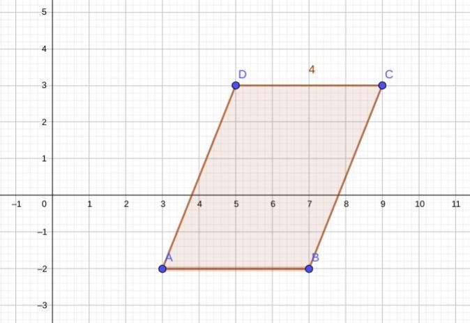 If the coordinates of a parallelogram are Q(3, -2), R(7, -2), S(9,3), and T(5,3), the-example-1