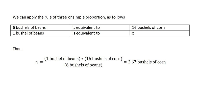 A farmer produces both beans and corn on her farm. If she must give up 16 bushels-example-1