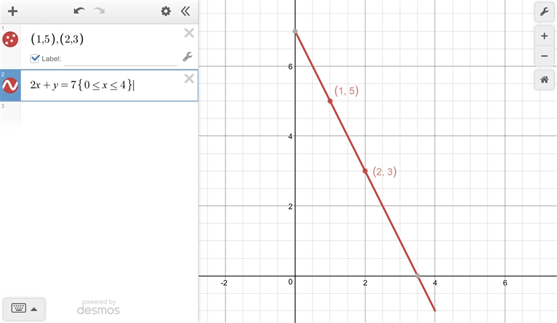 Max is observing the velocity of a runner at different times. After one hour, the-example-1