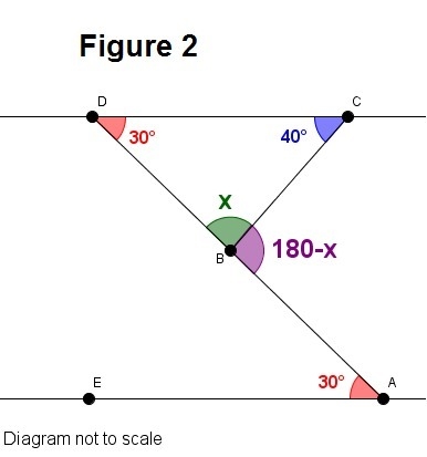 Please help! Explain as well since I need to know material for the test-example-2