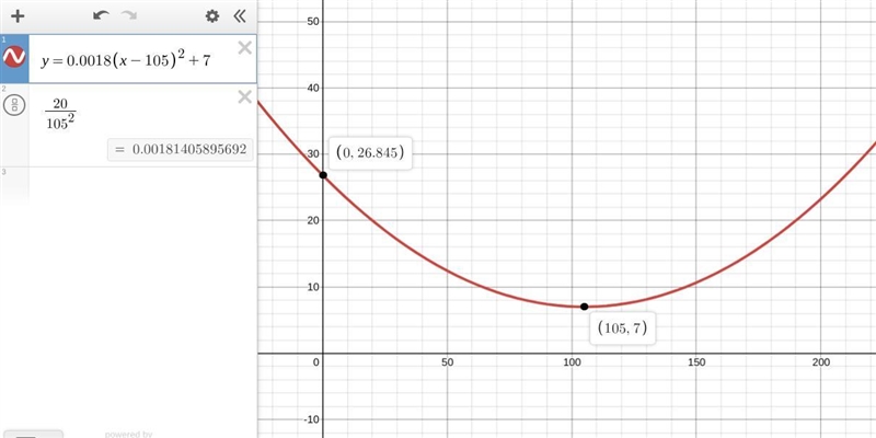 Which quadratic equation models the situation correctly? y = 27(x – 7)2 + 105 y = 27(x-example-1