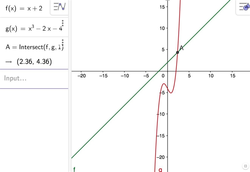 Find the approximate solution(s) to each of the following equations graphically. Use-example-1