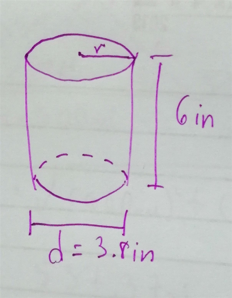 1. The mechanics at Lincoln Automotive are reborning a 6 in deep cylinder to fit a-example-1