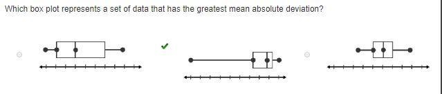 Which box plot represents a set of data that has the greatest mean absolute deviation-example-1