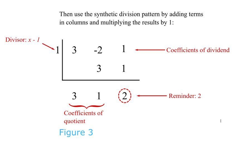 In Exercises use synthetic division to perform the indicated division. Write the polynomial-example-3